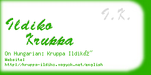 ildiko kruppa business card